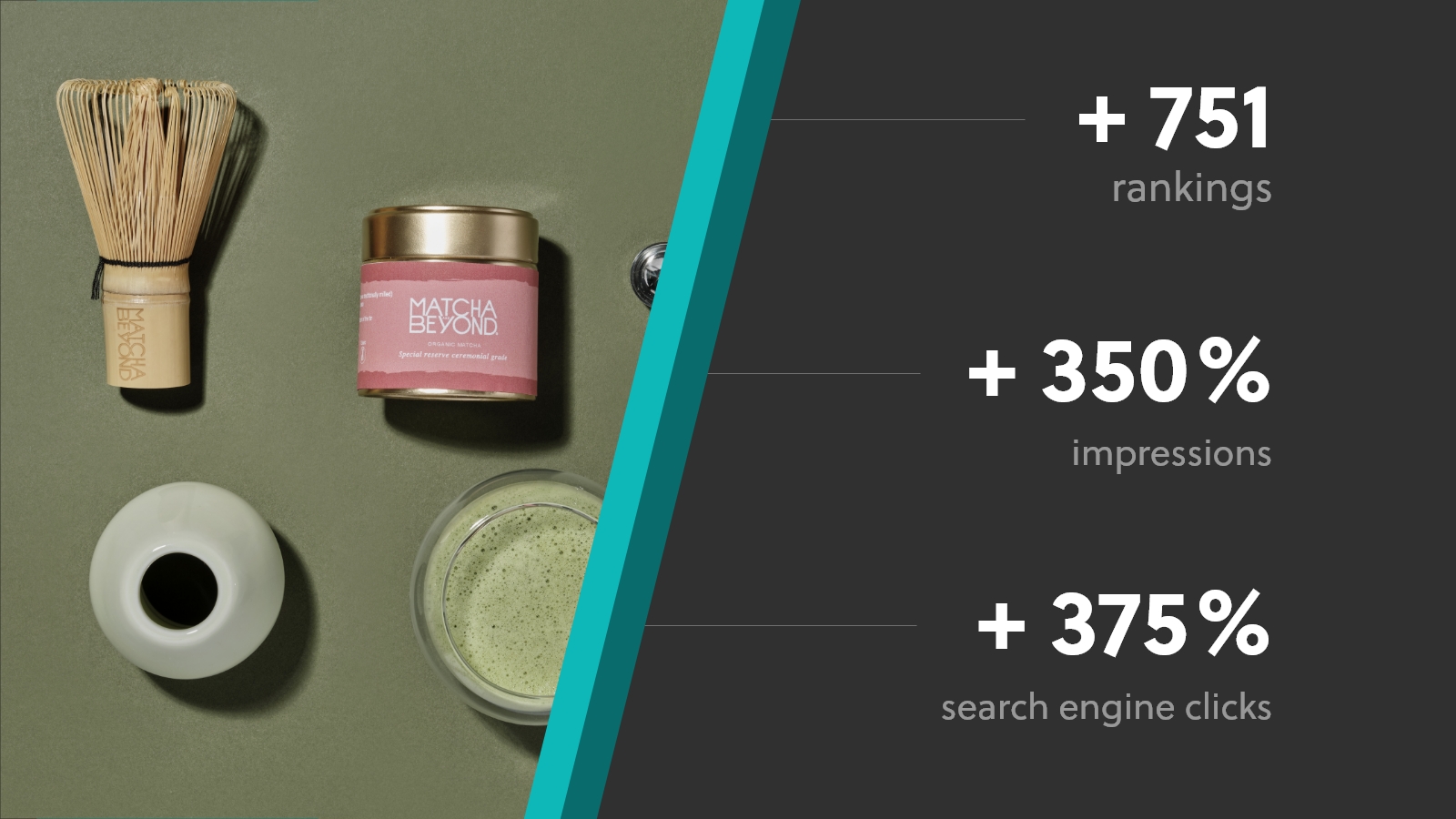 COLONY Web Solutions - Portfolio Matcha and Beyond